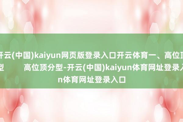 开云(中国)kaiyun网页版登录入口开云体育一、高位顶分型         高位顶分型-开云(中国)kaiyun体育网址登录入口
